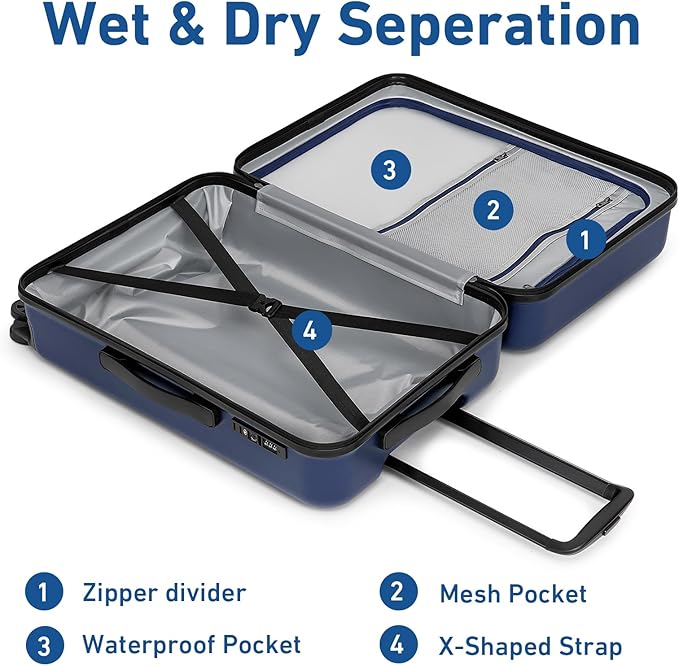 KYME Suitcase Hardshell With Double Spinner Wheels, PC+ABS TSA Lock Travel Luggage (Navy Blue, 2Pcs Set(20"/24"))