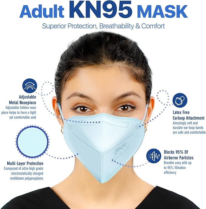 BNX KN95 Face Masks Made in USA (Adult Large, Adult Medium, Kids Small) (Earloop) (Model: E95/E95M/E95S)