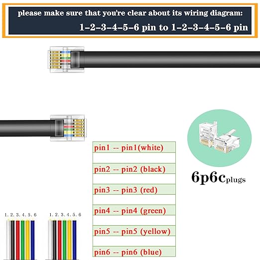 LanSenSu RJ12 Cable Phone Cord RJ12 6P6C Male to Male Straight Wired for Both Data and Voice Use - 2Pack (Black, 6.6FT)