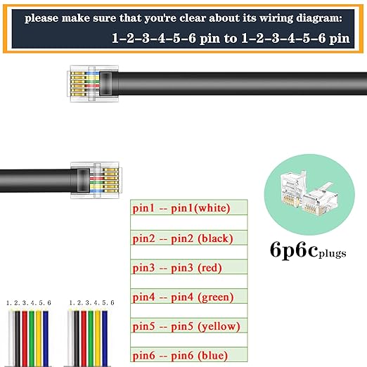 LanSenSu RJ12 Cable Phone Cord RJ12 6P6C Male to Male Straight Wired for Both Data and Voice Use - 2Pack (Black, 3.3FT)