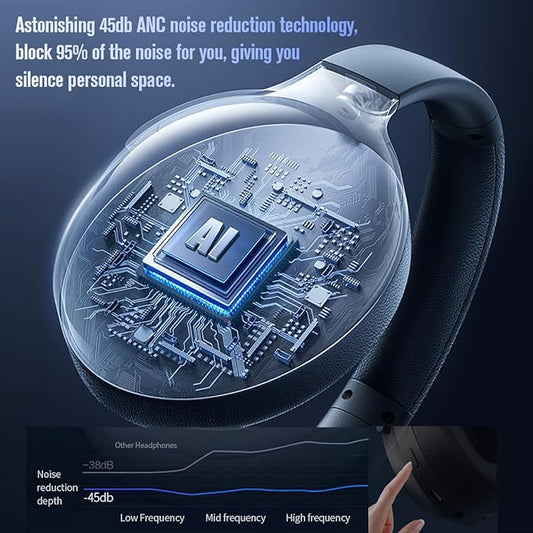 Bluetooth Over Ear Headphones, Foldable and Rotatable Wireless Wired ANC Headphones with Microphone for Cell Phone, Computer, Laptop, 150 Hours Playtime, Bluetooth 5.3v, 38ms Low Latency