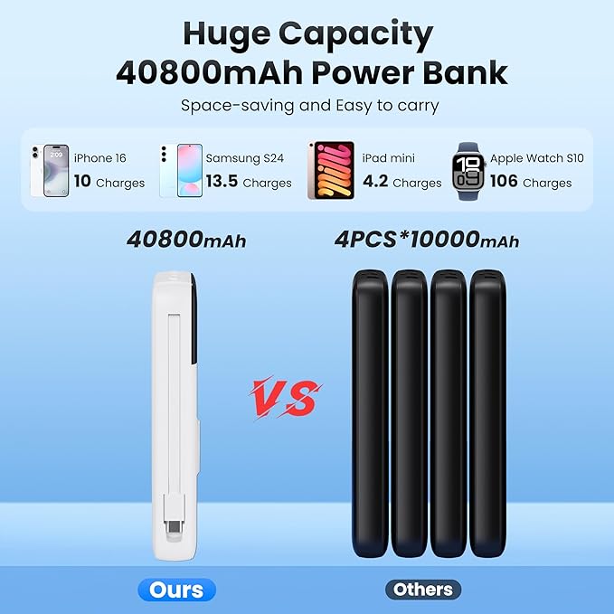 Portable Charger 40800mAh for iPhone with 2 Built-in Cable and iWatch Charger, 5-in-1 25W PD Fast Charging USB C Power Bank,QC4.0 LED Display Battery Pack for iPhone 16/15/14/13/12,Android,Apple Watch
