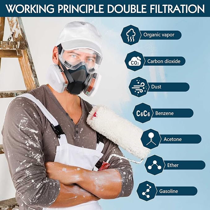 Gas Masks Survival Nuclear and Chemical, Full Face Gas Mask with Activated Carbon Filter