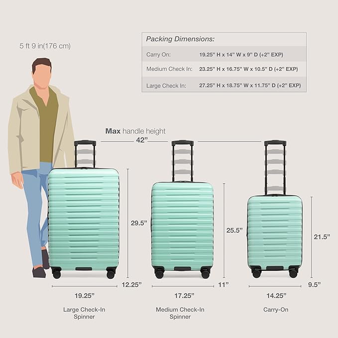 U.S. Traveler Boren Polycarbonate Hardside Rugged Travel Suitcase Luggage with 8 Spinner Wheels, Aluminum Handle, Mint, 3-Piece Set, USB Port in Carry-On