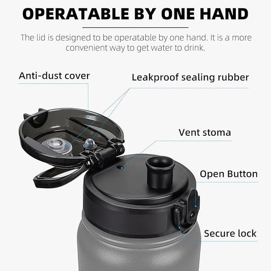 Fanhaw 20 Oz Insulated Stainless Steel Vacuum Water Bottle with Anti-Dust Pop-Open Lid - For Kids, Women, Men | Leak & Sweat Proof (Gray)