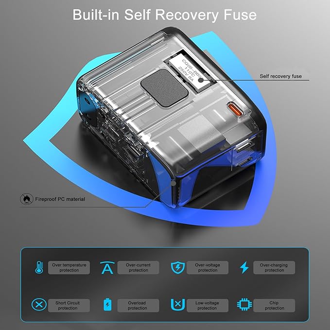 Universal Travel Adapter, HICITY All in One European GaN Travel Plug Adapter, PD 65W Quick Charging, 3 Type C & 1 USB International Travel Adapter, Worldwide AC Outlet for USA/EU/UK/AUS (Type C/G/A/I)