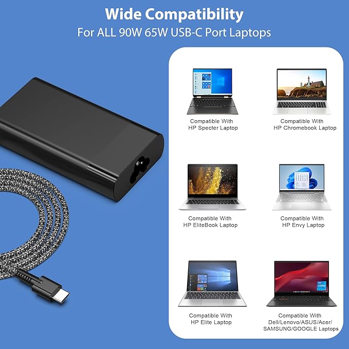 90W 65W USB C Laptop Charger Power Adapter Replacement for HP Spectre x360, EliteBook 1040 G4,Chromebook Fast Charging Type C Travel Laptop Power Cord Supply