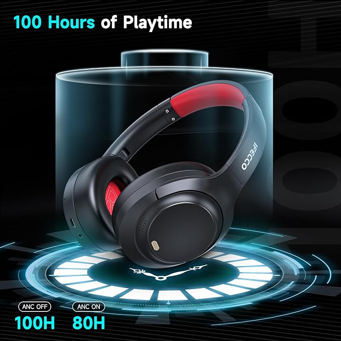 IFECCO Active Noise Cancelling Headphones Bluetooth 5.4,ANC Wireless Headphones Over Ear with Microphone,100H Play Time,HiFi Stereo Bluetooth Headset with Cushioned Pads for Travel,Home,Office