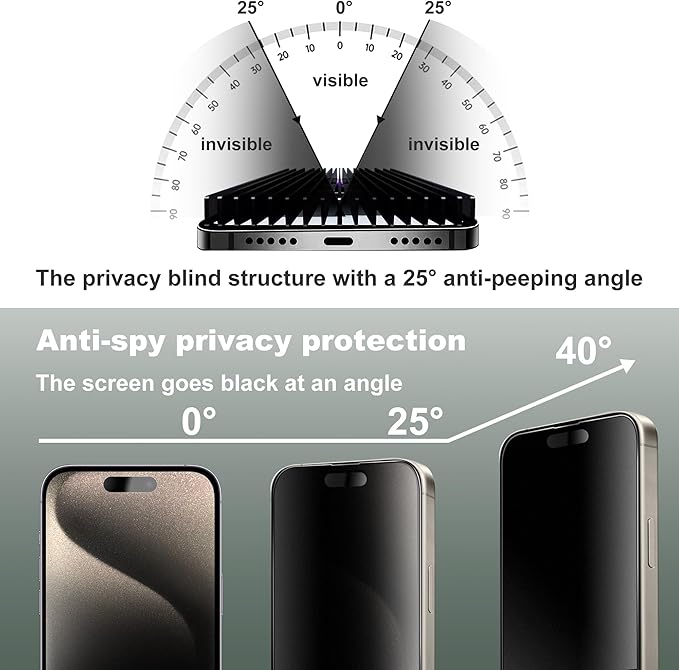 2 Pack Matte Privacy Screen Protector for iPhone 15 Pro Max 6.7-Inch Auto Dust Removal, No Bubbles,Anti-Spy Tempered Glass Film, Easy Installation
