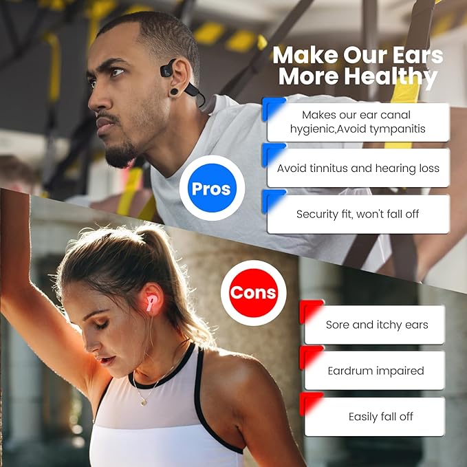 Bone Conduction Headphones Bluetooth Open Ear Earbuds Wireless Headset Bluetooth Titanium Lightweight Waterproof for Workout Running Hiking Walking Bicycling