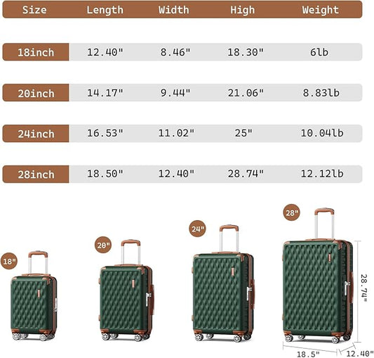 Melalenia Suitcase Sets 6 Piece Hard Shell Carry on Luggage with Spinner Wheels and TSA Lock, Lightweight Travel Backpack for Women, Green Brown
