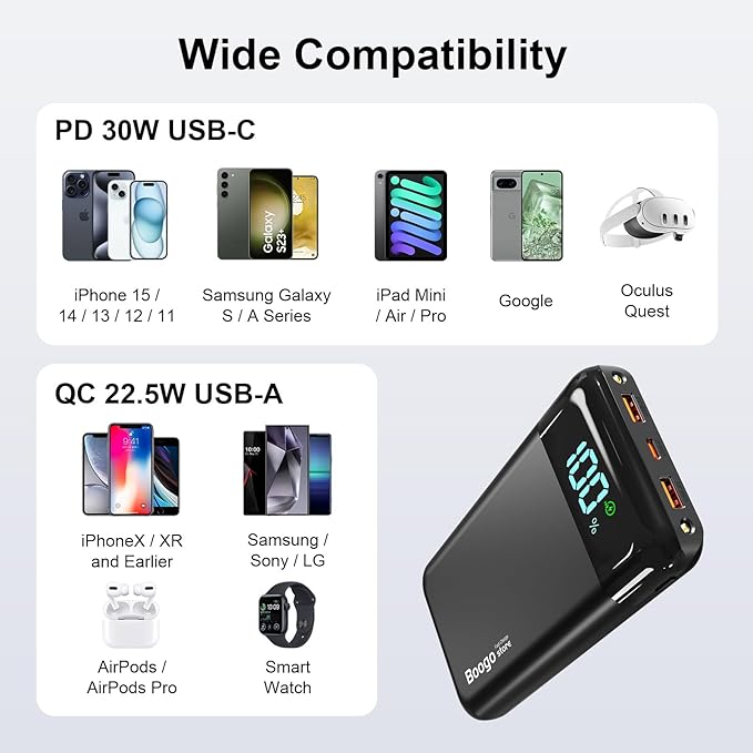 Portable Charger Power Bank 52800mAh Powerbank PD 30W and QC 4.0 Fast Charging Built-in Bright flashlight LED Display 2 USB 1Type-C Output External Battery Pack for iPhone, Samsung, iPad etc (black)