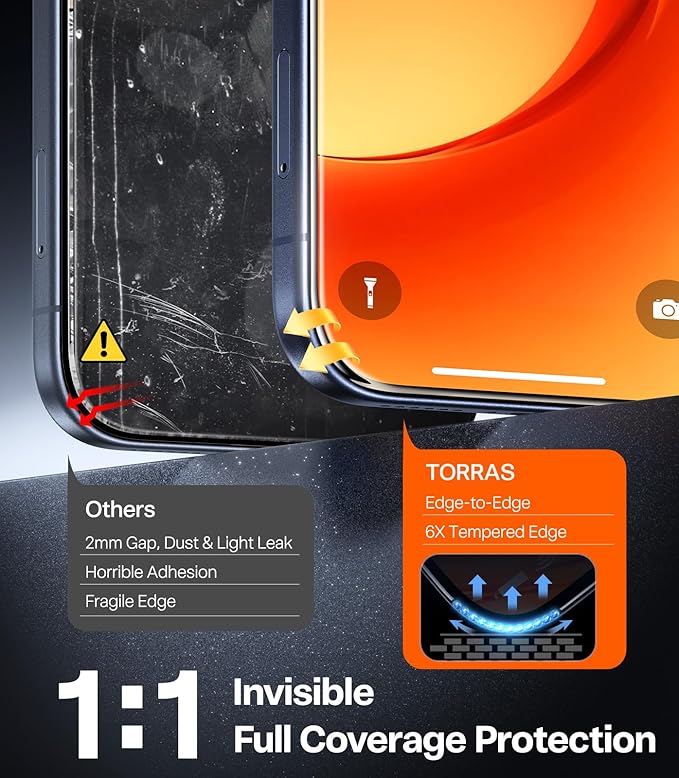 TORRAS for iPhone 17 Screen Protector [12Ft Military-Grade Shatterproof] [9H+ Aerospace Tempered Glass] Anti-Scratch Full Coverage Fit Screen Protector 17 6.3" 2-Pack