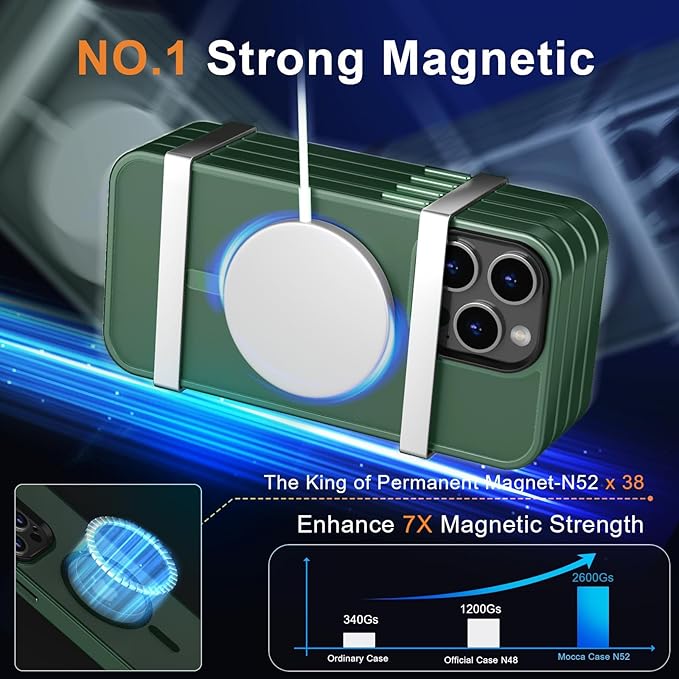 MOCCA Strong Magnetic for iPhone 12 Pro Max Case,[Compatible with Magsafe][Glass Screen Protector+Camera Lens Protector] Slim Thin Shockproof Cover Phone Case for iPhone 12 Pro Max 6.7",Midnight Green