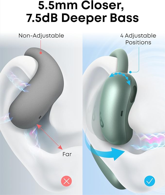 soundcore AeroFit 2 by Anker, Open-Ear Headphones, Translation Earbuds Real Time, 4 Adjustable Positions for Every Ear Size, 2x Richer Bass, Hi-Res, 42H Playtime, IP55,AI Clear Calls,Wireless Charging