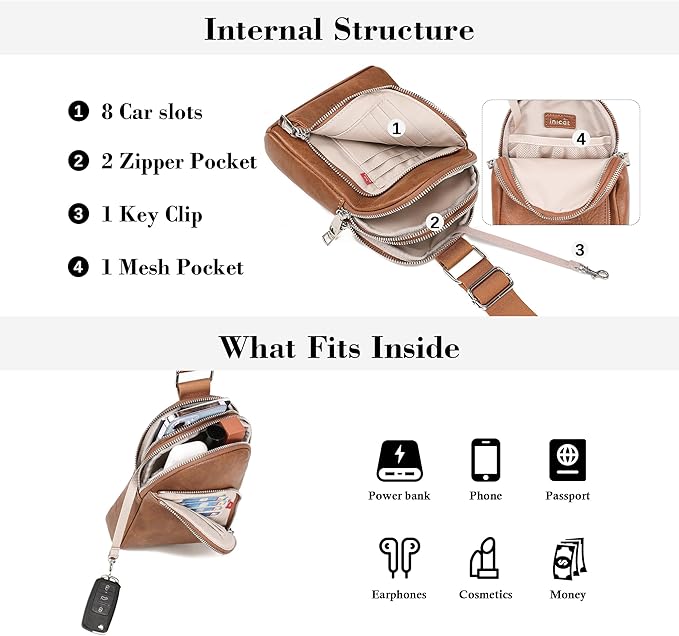 INICAT RFID Blocking Sling Bag Leather Crossbody Bags for Women Fanny Pack Cross Body for Woman Chest Bag for Travel 1.9L