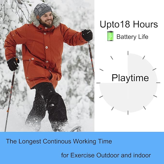 Bluetooth Beanie Hat Headphones Unique Tech Gifts Stocking Stuffer