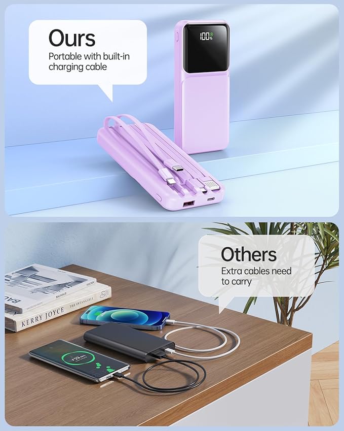 Portable Charger with Built in Cable - 20000mAh Fast Charging 22.5W Power Bank USB C LED Display Slim Battery Pack 5 Outputs & 3 Inputs for Travel Essentials iPhone Samsung Android Phones Tablets