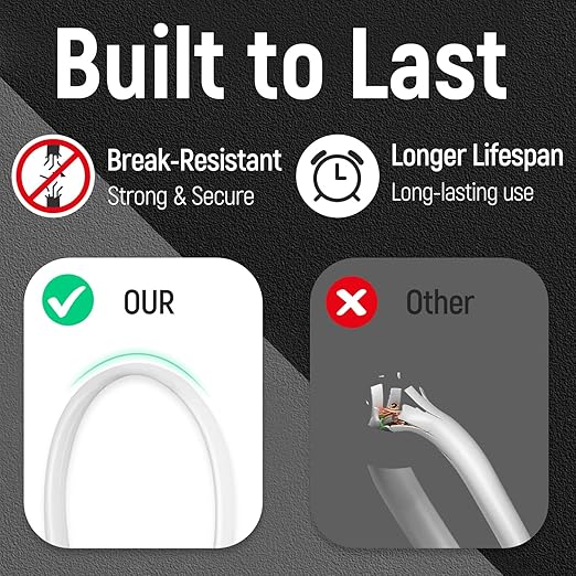 Uvital Phone Extension Line, 10 FT White Telephone Extension Line Cord Cable Wire,RJ11 6P4C Phone Cord for Landline/Fax Machine/Home/Office