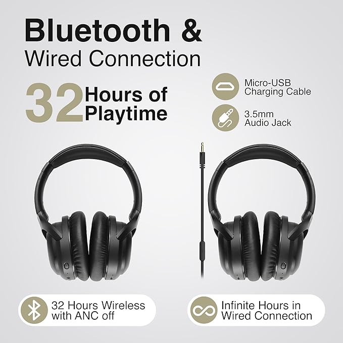 Puro Sound Labs PuroPro Hybrid Active Noise Cancelling Headphones, Volume Limiting, Hi-Res Audio, 32h Playtime, Wireless Over Ear Headphones with Mic, Comfortable Fit, Ideal for Travel & Work – Black