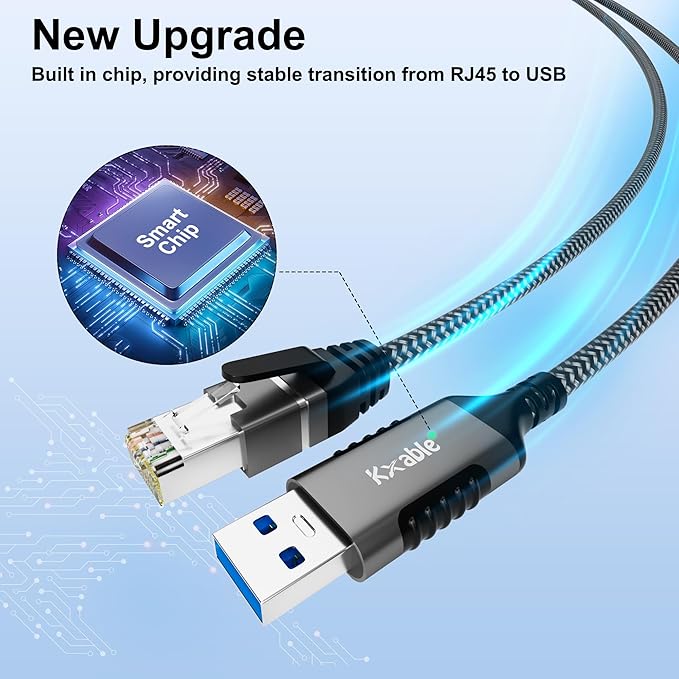USB to Ethernet Cable 2 FT, USB 3.0 A Male to RJ45 Male Cord, Directly Connected, Aluminum Portable Gigabit LAN Network Cable for Laptop, PC, Switch, More, Braided With 5 Pcs Ties