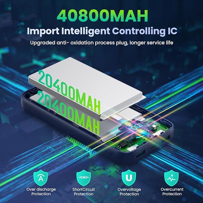 Portable Charger PowerBank 40,800mAh with 2 Built-in Cables,25W PD Fast Charging +QC 4.0 Quick Phone Charging Power Bank, 5 Outputs LCD Display USB C Battery Pack for iPhone 16/15 Android Galaxy etc