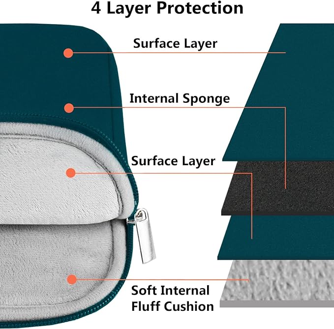 Laptop Sleeve Case 15.6 inch, Shockproof Protective Notebook Bag with Accessory Pocket, Briefcase Carrying Laptop Sleeve for 15.6" HP, ASUS, Dell, Lenovo, Acer -Cyan Color