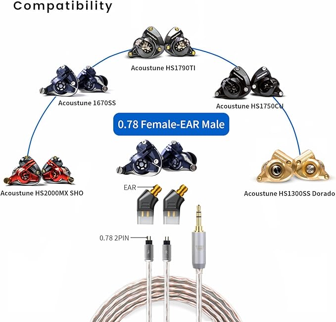 okcsc Ear Male to Recessed 2PIN Female Headphone Adapter for Earbuds to Recessed 2PIN Cable for Pentaconn Ear PE Mini Adapter for HS1511 HS1511CU 1750CU 1300ss Madoo Typ821 Madoo M001 1 Pair Clear