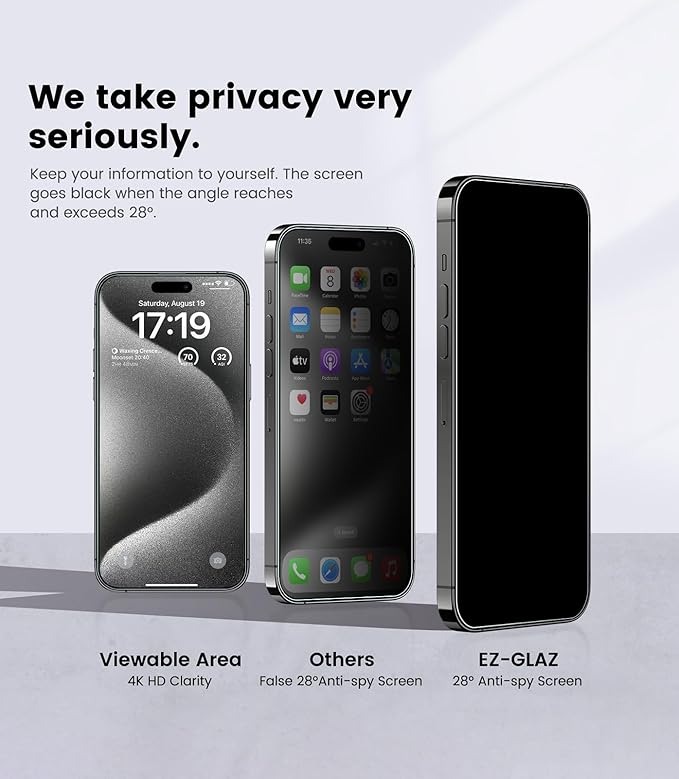 EZ-GLAZ-4 Pack iPhone 15 Pro Max Privacy Screen Protector(6.7'') With [2 Pcs Camera Lens Protector], Anti-Spy, 9H Hardness, Drop-Resistant, Case Friendly, Anti-Scratch & EZ-To-Install Tempered Glass