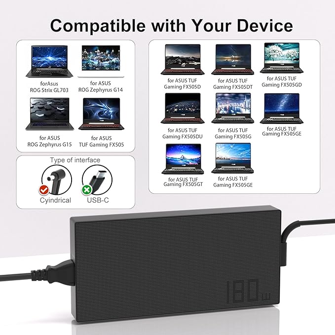 Charger Compatible for Asus ROG Zephyrus G14(2022 2023) GA401 GA401I GA401Q GA401QM GA401QEC GA401IV GA401IVC GA401II GA401IH GA401IU G15 G531GT GA502 GA502D ADP-180TB H Gaming Laptop 180W