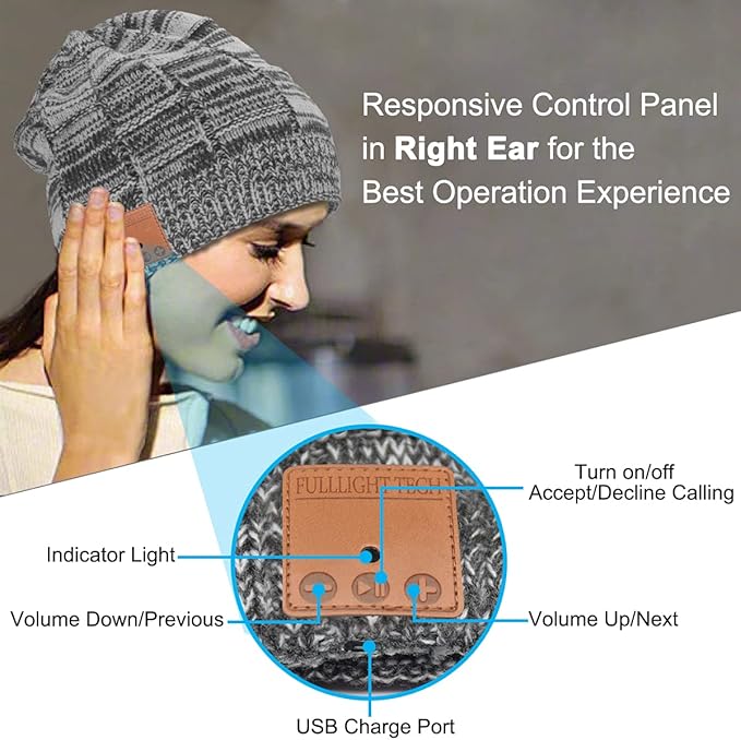Bluetooth Beanie Hat Headphones Unique Tech Gifts Stocking Stuffer