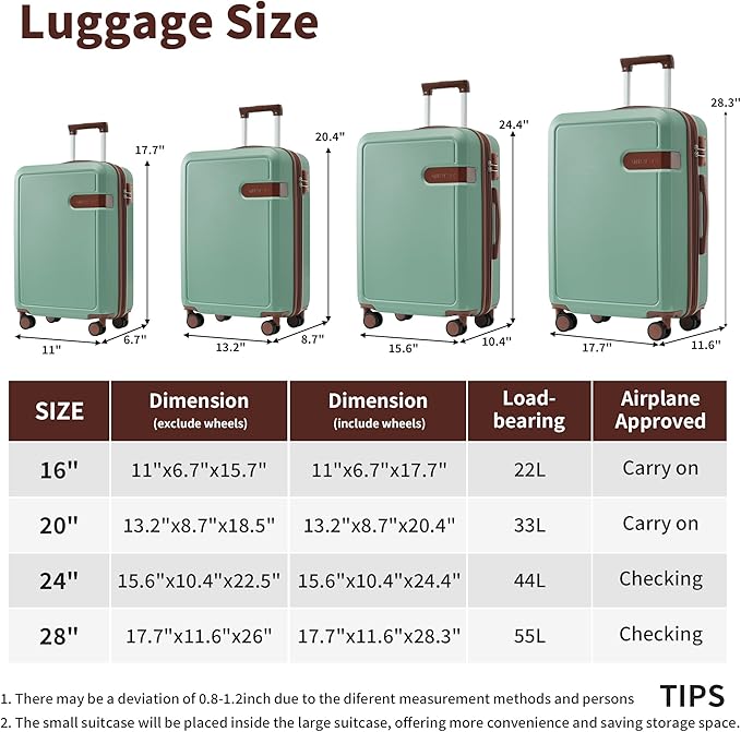 Merax Luggage Sets with Compression Packing Cubes, Hardside Expandable 4 Piece Suitcase Set with Spinner Wheels, Durable Lightweight Luggage with TSA Lock-16+20+24+28,Light Green