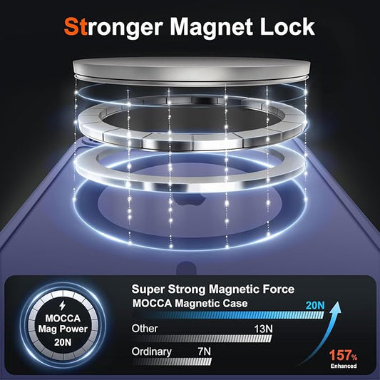 MOCCA Strong Magnetic for iPhone 16e Case [Compatible with Magsafe] [Full Camera Protection] Slim Translucent Matte Shockproof Cover for iPhone 16e Phone Case 6.1'',Deep Blue