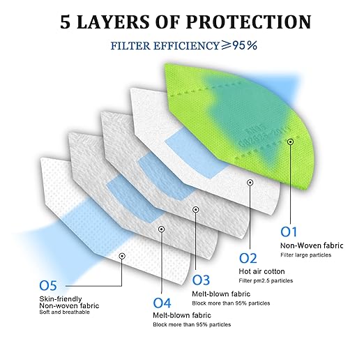 Akgk KN95 Face Mask 50 PCS, Breathable Protection 5-Ply Green Masks, Cup Dust Safety