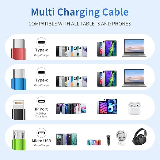 Travel Essentials Multi Charging Cable [2Pack 5FT], Nylon 4 in 1 Charging Cords, USB Cable Phone Charger with IP/Type C/Type C/Micro Port, Compatible with Most Cell Phones/Tablets and More