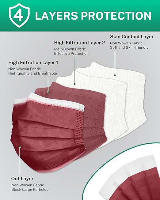 Disposable Face Masks Made in USA, 4 Ply for Families, Students, Breathable All-Day Wear & Safety, FSA HSA Eligible, ASTM Level 3 Medical Grade, 50 Pack, Burgundy