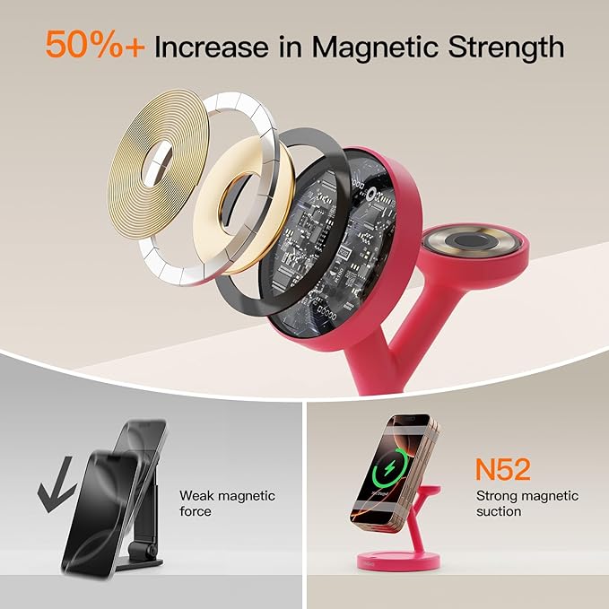 2025 3 in 1 Charging Station for Apple iPhone AirPods Watch with Mag-Safe Charger Wireless Charger Stand for iPhone 16 15 14 13 12 Series AirPods iWatch Series - Gifts for Wife & Husband