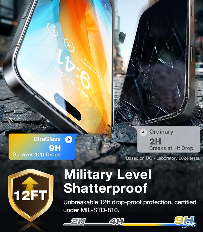 UltraGlass Unbreak Top 9H+ Glass for iPhone 15 Screen Protector (12FT Military Grade Shatterproof & Longest Durable) Screen Protector iPhone 15 Tempered Glass, Full Coverage, 2 Pack