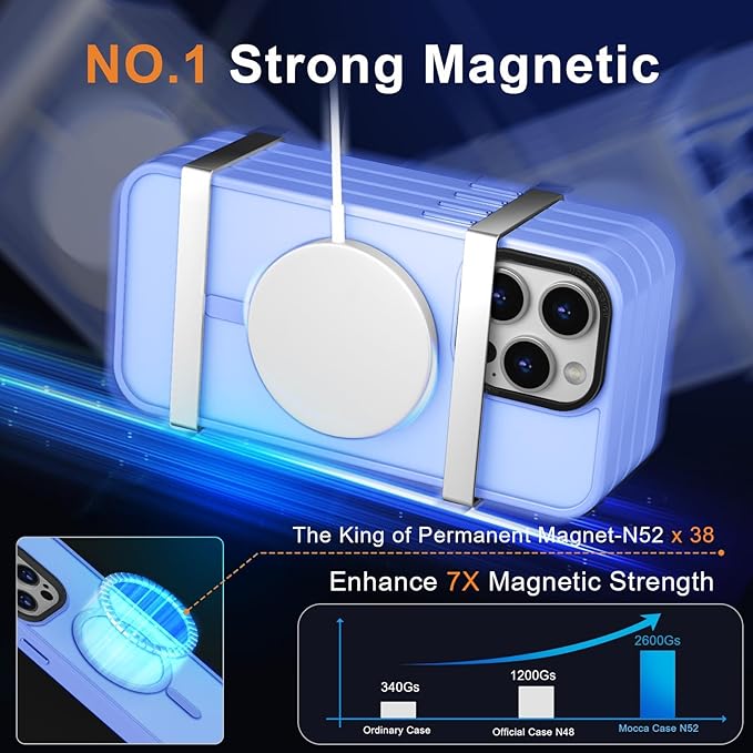 MOCCA Strong Magnetic for iPhone 15 Pro Max Case, [Compatible with Magsafe][13FT Military Drop Protection] Slim Translucent Matte Shockproof Case for iPhone 15 ProMax Case 6.7'', Blue