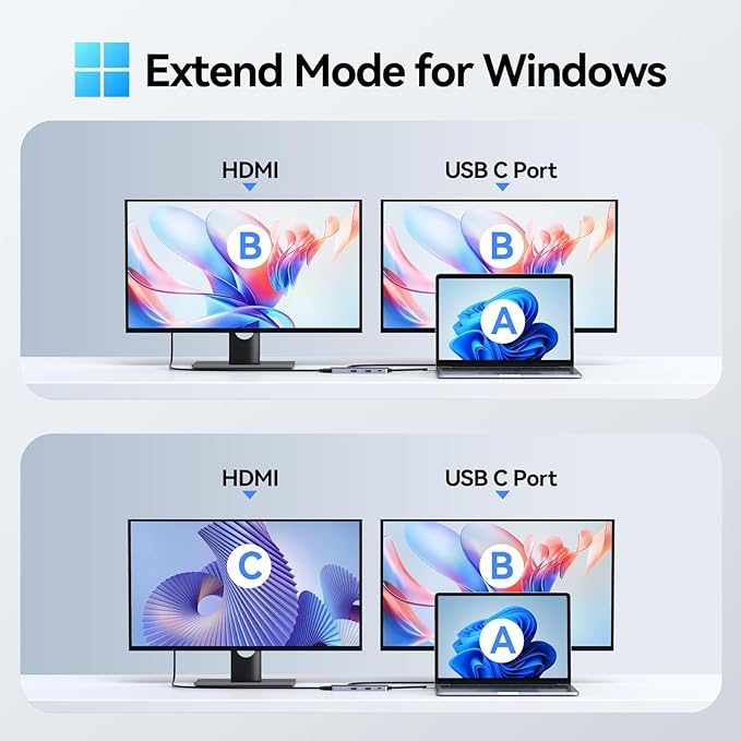 USB C Hub HDMI Adapter for MacBook Pro/Air, 8 in 1 USB C Video Hub with HDMI 4K@60Hz,SD/TF,USB C Data Port,100W PD,USB 3.0 USB CDongle Compatible for Dell XPS/Lenovo Thinkpad/HP/Surface/Yoga etc