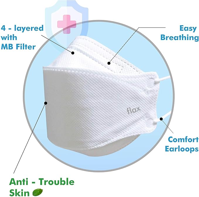 [20Packs] KF-94 - Face Protective Mask for Adult (White) [Made in Korea] [20 Individually Packaged] KN FLAX Premium KF-94 Certified Face Safety White Dust Mask for Adult [English Packing]