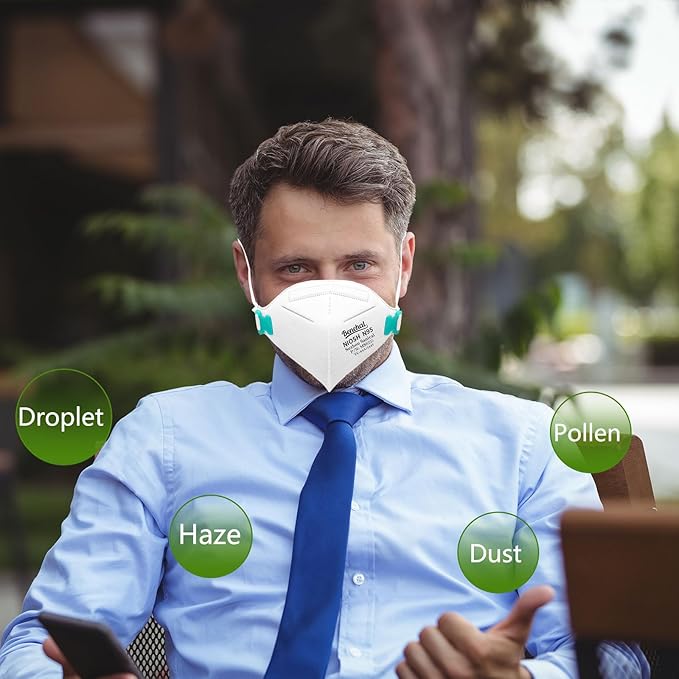 N95 NIOSH Approved Mask Particulate Respirators,N95 Face Masks Respirators, Individually Wrapped