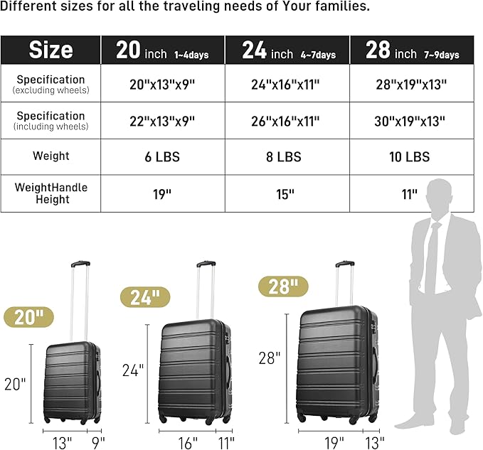 Merax Luggage Sets of 3 Piece Carry on Suitcase Airline Approved,Hard Case Expandable Spinner Wheels (Black)