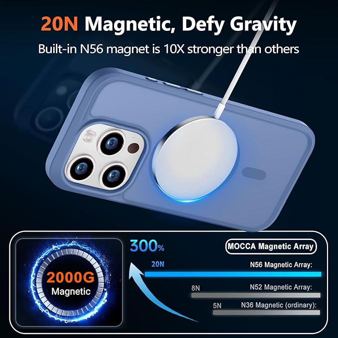 MOCCA Strong Magnetic for iPhone 15 Pro Case, [Compatible with Magsafe][13FT Military Drop Protection] Slim Translucent Matte Shockproof Case for iPhone 15 Pro Phone Case 6.1'', Blue