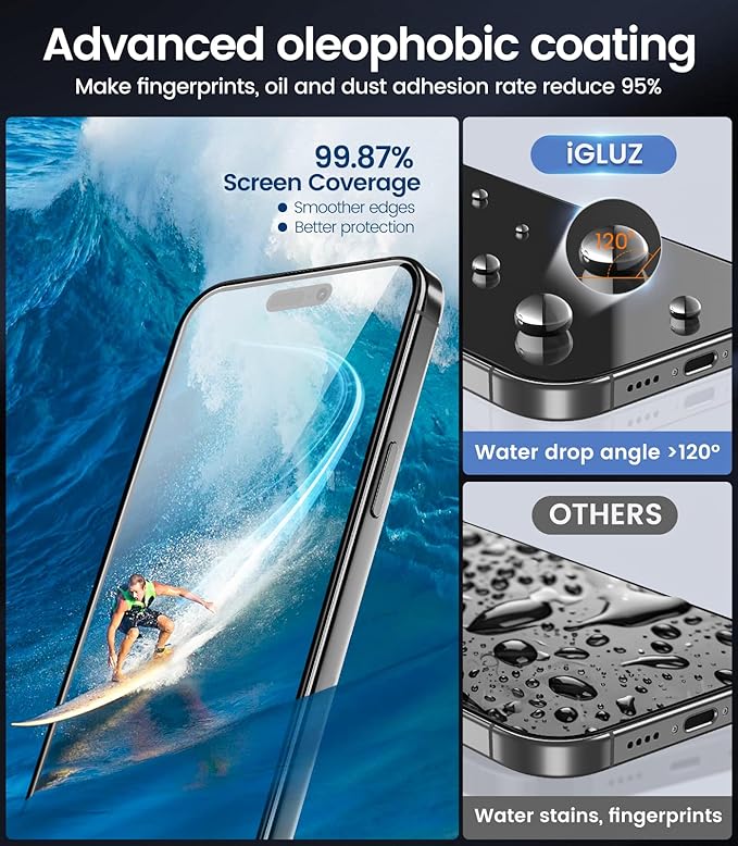 iGluz 4+2 Pack for iPhone 15 Pro Privacy Screen Protector with Camera Lens Protector 6.1 inch,9H+Tempered Glass[12FT Military Grade Shatterproof &100% Anti-Spy],3D Micro-Curved Edges[Longest Durable]