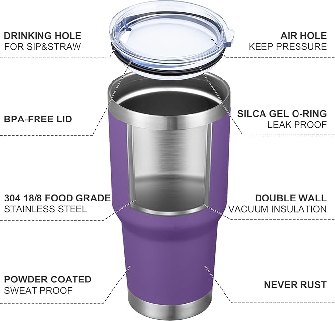 MEWAY 30oz Insulated Tumbler With Lids and Straws,Stainless Steel Double Vacuum Coffee Tumbler Cup, Brush, Durable Powder Coated Coffee Cup for Cold & Hot Drinks, Office, Travel(Purple,8 PACK)