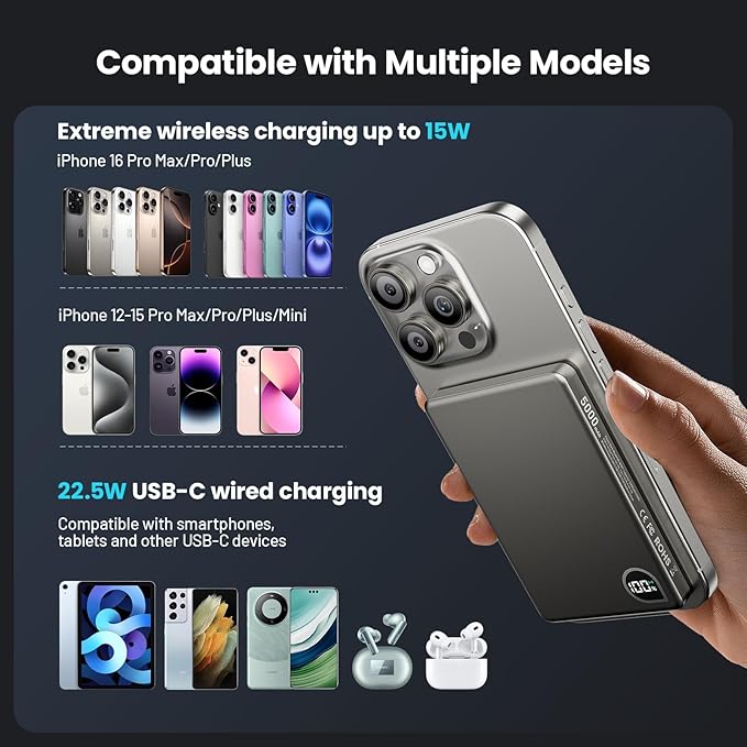 Portable Charger Power Bank, 5000mAh Ultra Slim Battery Bank with USB-C Cable & Digital Display, 22.5W Fast Charging Magnetic Battery Pack for iPhone 16/15/14/13 Series, Samsung & Android(Gray)