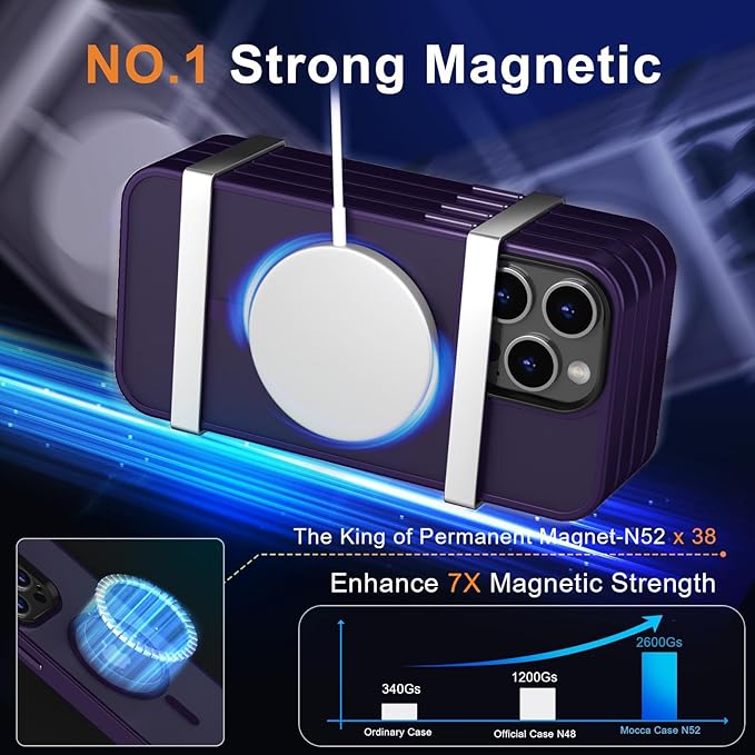 MOCCA Strong Magnetic for iPhone 12 Pro Max Case,[Compatible with Magsafe][Glass Screen Protector+Camera Lens Protector] Slim Thin Shockproof Cover Phone Case for iPhone 12 Pro Max 6.7", Deep Purple