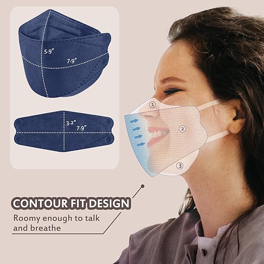 Borje KN95 Face Masks, 100 Pcs Disposable Face Masks, Navy Blue Mask Against PM2.5 from Fire Smoke & Dust Filter Efficiency 95%