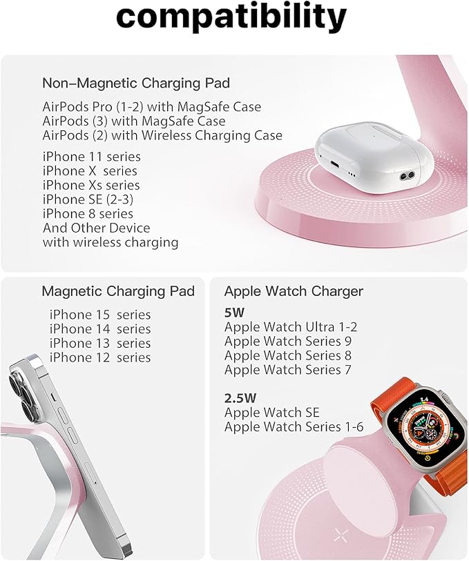 3 in 1 Charging Station for Apple Devices, Mag-Safe Charger Stand Fast Charging, Wireless Charger for iPhone 16/15/14/13/12 Series, & AirPods, & iWatch (USB-C Charger Included)